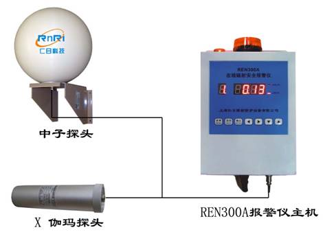 REN300A+REN-3He-N͹̶ʽ٤(bo)x